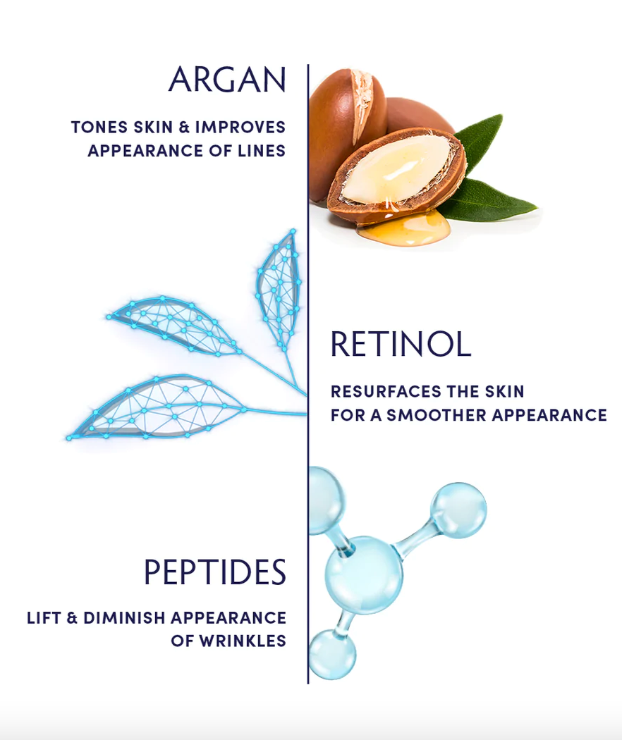 Argan & Retinol Advanced Wrinkle Remedy Night Gel Cream 1.69 fl oz