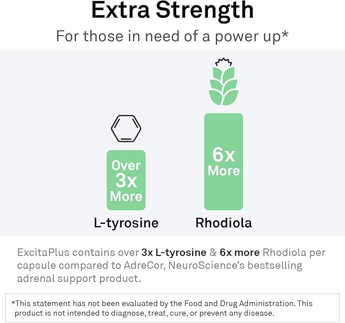 ExcitaPlus  120 count