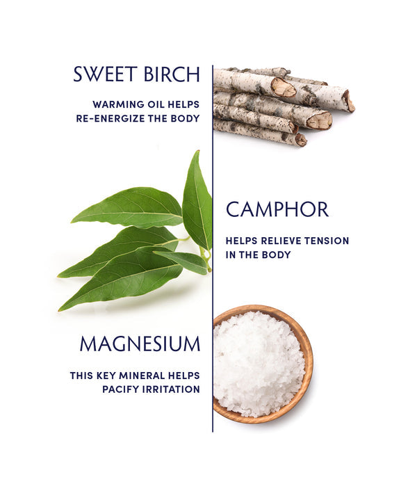 Sweet Birch & Camphor Rub 2.5 oz
