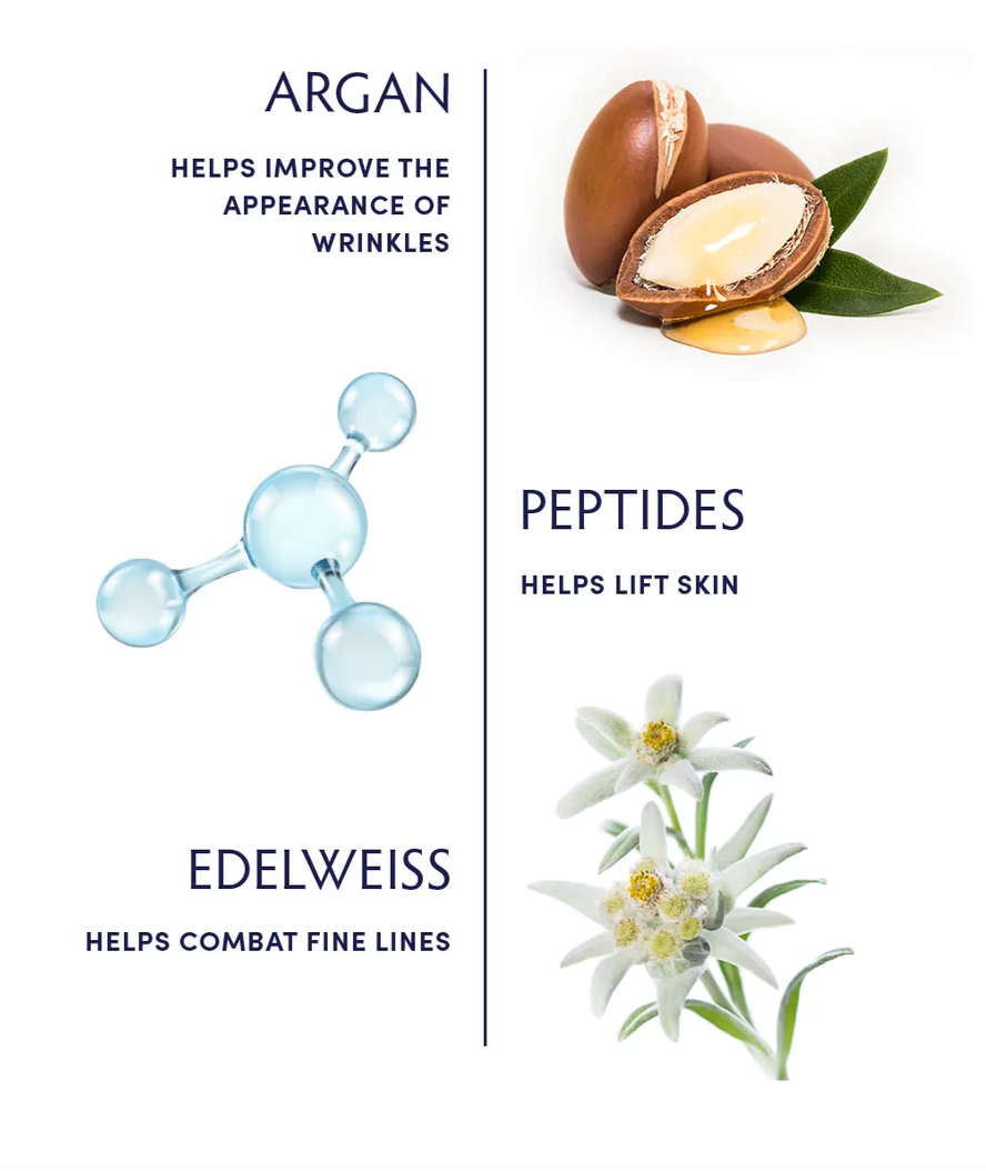 Argan & Peptide Advanced Wrinkle Remedy Water Cream 1.69 oz